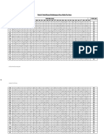 Data Tabel Landscape