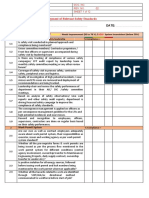 Safety STD Audit Check List