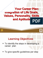 Making Your Career Plan: Integration of Life Goals, Values, Personality, Skills and Aptitude