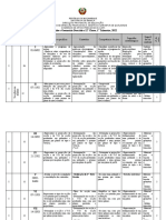 Pa DGD 12a Classe - 1o TR 2022