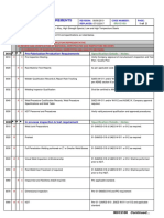 Inspection & Testing Requirements Scope:: Test and Inspection Per