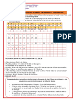 Tema 06 Acontecimientos Importantes de Jesus en Samaria y Traconitide