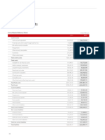 Financial Statements: Consolidated Balance Sheet