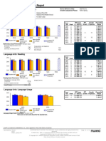 Student Progress Report: Zarubiak, Jacqueline I