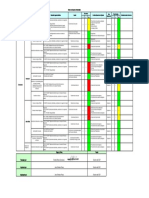 Matriz de Aspectos Ambientales Orellana