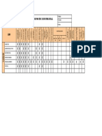 Matriz de EPP de Orellana