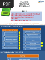 Overview Akreditasi Puskesmas 2021