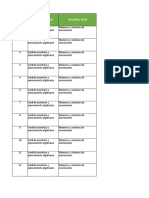 Tabla Descriptiva 5to Grado Primaria Matematicas