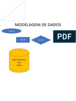 Modelagem de Dados