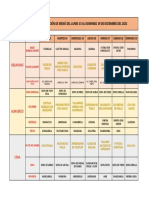 Programación D Medú Semanal