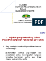 Elemen Kemahiran Berfikir Aras Tinggi (Kbat) Dalam Instrumen Pentaksiran