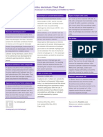 Chemistry Electrolysis Cheat Sheet: by Via