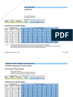 LATICRETE Grout Coverage Calculator - by Unit Size - US Version3