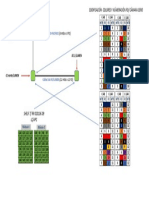 Diagrama Acceso Mundo Pacifico