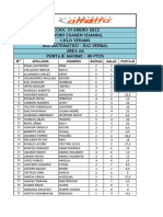 Resultados Noveno Examen Semanal - Área A6