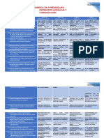 Rubrica de Aprendizajes Esperados