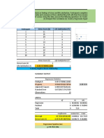 Correlation and Regression Activity - Answer Key