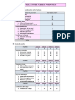 Metodo de Valuacion Por Puntos