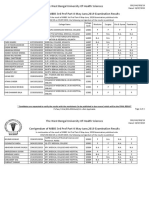 The West Bengal University of Health Sciences Corrigendum of MBBS 3rd Prof Part-II May-June, 2019 Examination Results