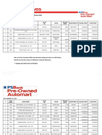 Vehicles For Sale As of January 07 202