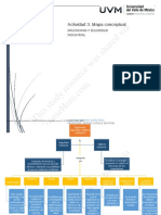 ACT 3 ALF Mapa Coneptual