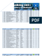 Ciencias Sociales