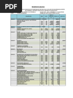 Ppto Analitico 1ra Etapa