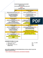 Tentative Class Plan UBSE 1123 - 02