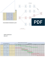 SANTOS, Christine Mae P. Bsce 4 Ovf: AON Diagram