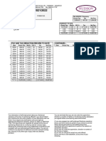 Contract Guernsey Tax Summary To PDF