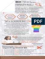 NSTP Infographics - SDG 5 Gender Equality (SOGIE Bill) - BARIAS, Lei Nicolas