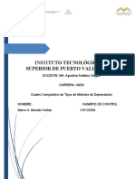 Cuadro Comparativo de Tipos Dedepreciacion