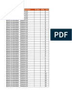 Pending Aadhaar Fps 687