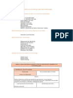 Comércio Distribuição