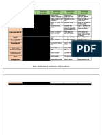 ERSA - Elaboração Do Cardápio SUPERIOR - 03.12.2021