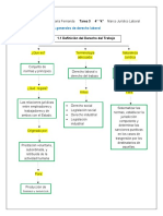 Bloque 1. - Mapas Conceptuales