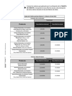 Producto: DE CRÉDITO, Incluyendo La Tasa Efectiva Anual y Discriminación