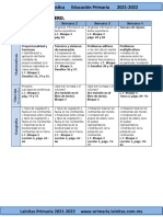 Enero - 5to Grado Dosificación (2021-2022)