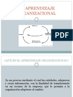 4.3 Aprendizaje Organizacional