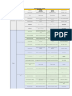 Programa de Necesidades Plaza Comercial