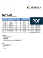 Genset Price List