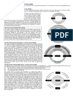 The Circular Flow of Income: The Circular Flows in A Basic Two-Sector Model