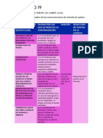 Contravenciones de Transito Quinta Clase Actividad 19