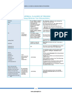 Adverbial Clauses of Reason (Sebep Bildiren Yan Cümlecikler)