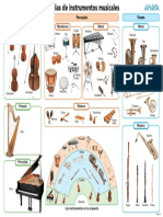 Mural Familia de Instrumentos