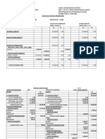 Parcial Costos