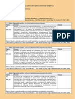 Fichamento A Gramatica Política No Brasil