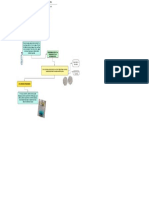 Diagrama de Flujo - Propiedades Físicas 1 - Densidad