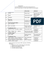 Experiment - Salt Analysis Ammonium Acetate