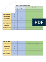 Lista de Utiles Escolares Jardin